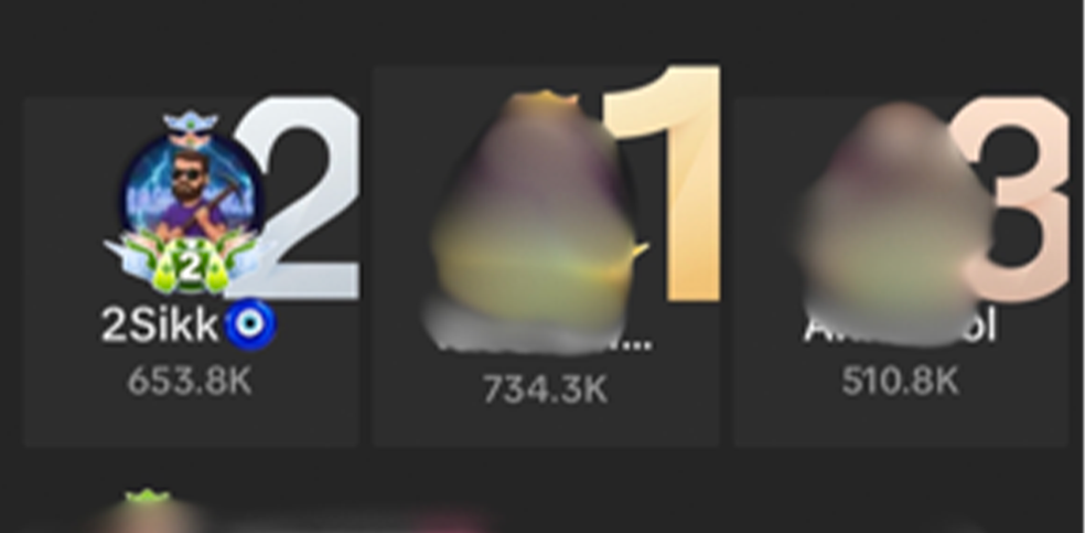 Ranking image for 2Sikk🧿